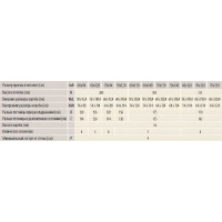 Чердачная лестница FAKRO KOMFORT 60х120 см, высота 280 см 67201