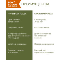 Гриль-камин дровяной с кочергой BOYSCOUT, O 64 х 58 см / 1 61248