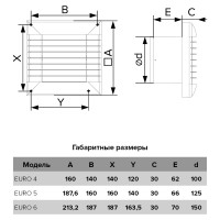 Вентилятор ERA EURO 6A авт.жалюзи 488-017