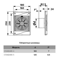 Вентилятор ERA STANDARD 5С обратный клапан 488-027