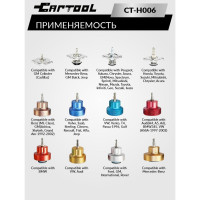 Набор для проверки радиатора Car-tool CT-H006