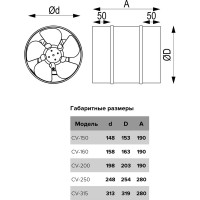 Осевой канальный вентилятор ERA CV-160 89-075