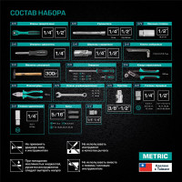 Набор инструментов 76 шт, 12-гранные головки STELS 14116