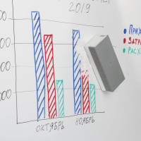 Стиратель для магнитно-маркерной доски BRAUBERG 73х160 мм 235528