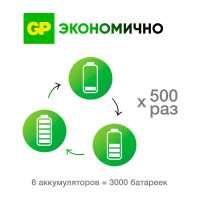 Перезаряжаемые аккумуляторы GP 100AAAHC, емкость 1000 мАч - 6шт. 100AAAHC4/2RGY-2CRCB6 15920387