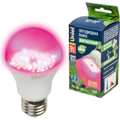 Светодиодная лампа для растений Uniel LED-A60-9W/SP/E27/CL ALM01WH 9645