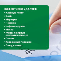Антискотч средство для удаления клейкой ленты, следов скотча, клея, наклеек PROSEPT Duty Universal 2л 123-2