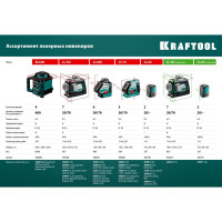 Лазерный нивелир KRAFTOOL LL-3D-4 360 градусов, 20м, 70м, детектор 34640-4