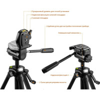 Лазерный нивелир KRAFTOOL LL-3D-3 34640-3