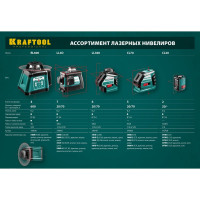 Лазерный нивелир KRAFTOOL LL-3D-3 34640-3