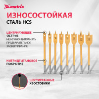 Набор сверл перовых по дереву (8 шт; 10-12-14-16-18-20-22-25 мм) MATRIX 70441