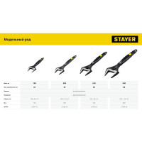 Разводной ключ STAYER Cobra 200 / 39 мм 27264-20