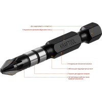 Биты Impact Pro (PZ2; 50 мм; 10 шт.) KRAFTOOL 26193-2-50-S10