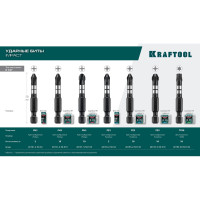 Биты Impact Pro (PZ2; 50 мм; 10 шт.) KRAFTOOL 26193-2-50-S10