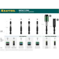 Биты Impact Pro (PZ2; 50 мм; 10 шт.) KRAFTOOL 26193-2-50-S10
