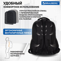 Рюкзак для школы и офиса BRAUBERG Sprinter 224453