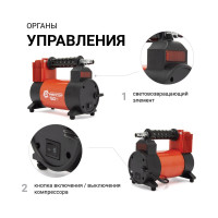 Воздушный компрессор Агрессор AGR-50