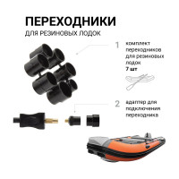 Воздушный компрессор Агрессор AGR-50