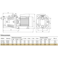 Поверхностный насос UNIPUMP JET 110 L 11582