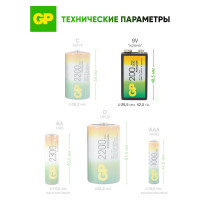 Перезаряжаемые аккумуляторы GP 20R8H 9V Крона 1 шт. в блистере. 20R8H-2CRU1 20R8H-2CRU1 15920400