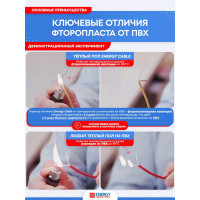 Теплый пол ENERGY кабель 1700 Вт к/т без термостата 00-УТ-00622