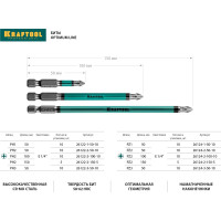 Биты профессиональные KRAFTOOL Optimum Line (PН1, 50 мм, 10 шт, в блистере) 26122-1-50-10