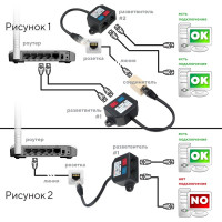 Разветвитель Cablexpert UTP 1 порт RJ45 T568A/T568B 2 порта RJ45 10/100 BASE-T NCA-SP-01A