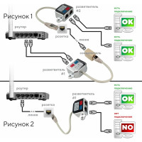 Разветвитель Cablexpert FTP 1 порт RJ45 T568A/T568B 2 порта RJ45 10/100 BASE-T NCA-SP-02