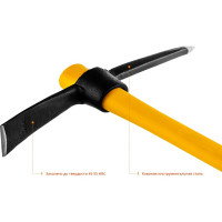 Кирка STAYER Professional с фибергласовой рукояткой 20179-10