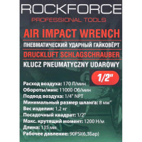 Пневмогайковерт Rockforce RF-82545(18420)
