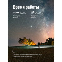 Аккумуляторный фонарь КОСМОС PREMIUM 10W LED, бок.пан. 3Вт, 3 реж раб, 479993 KOSAccu9110WUSB