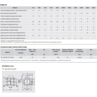 Вытяжной канальный вентилятор Soler&Palau TD160/100 NT SILENT 03-0101-204