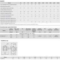 Вытяжной канальный вентилятор Soler&Palau TD500/150 3V 03-0101-211