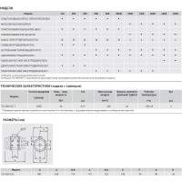 Вытяжной канальный вентилятор Soler&Palau TD350T/125 03-0101-209