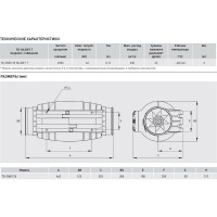 Вытяжной канальный вентилятор Soler&Palau TD350/125 SILENT T 03-0101-232