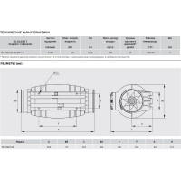 Вытяжной канальный вентилятор Soler&Palau TD250/100 SILENT T 03-0101-240