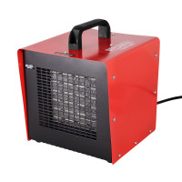 Тепловая электрическая пушка Ресанта керамический нагревательный элемент ТЭПК-3000 67/1/22