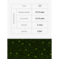 Эмаль KUDO фосфоресцентная с зелёно-желтым свечением KU-1250.1
