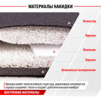 Подогрев сиденья со спинкой SKYWAY с терморегулятором 2 режима черный S02201001