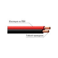 Кабель Electraline HI-FI 2x2,5 20926
