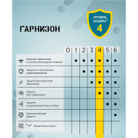 Сетевой фильтр для ИБП, 6р, 10А, 0.5м, ур.защиты 4, белый Гарнизон EHW-0