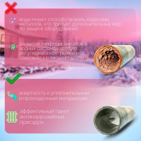 Теплоноситель концентрат Этиленгликоль -65C, 20 кг, канистра Primoclima Antifrost PA-65C 20