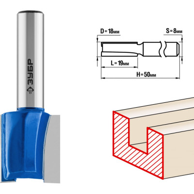 Пазовая прямая фреза ЗУБР ПРОФ. 28753-18-19