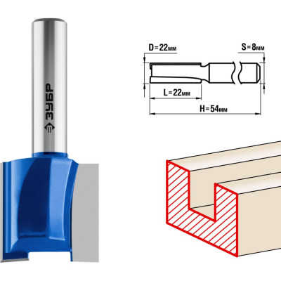 Пазовая прямая фреза ЗУБР ПРОФ. 28753-22-22