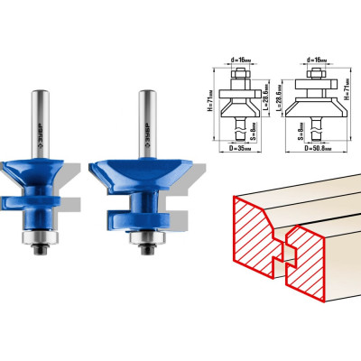 Набор фрез для вагонки ЗУБР ПРОФ. 28770-50-H2