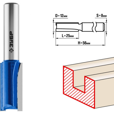 Пазовая прямая фреза ЗУБР ПРОФ. 28753-12-25