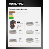 Фильтр противогазовый для защиты от органических газов и паров Jeta Safety А1, 2 шт. 6510
