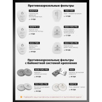 Защитная полнолицевая маска с антивандальным хим.стойким покрытием Jeta Safety размер L 6950-L