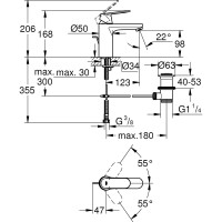 Однорычажный смеситель для раковины GROHE Eurosmart Cosmopolitan 23325000