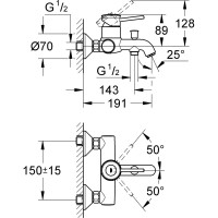 Смеситель для ванны GROHE Bau Classic 32865000